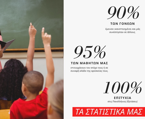 ΟΙ ΜΕΘΟΔΟΙ ΔΙΔΑΣΚΑΛΙΑΣ